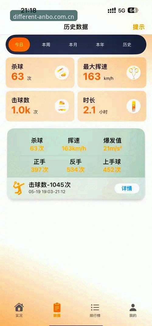 安博体育平台赛事分析工具指南：懂一点的不同历史赛果最新版如何改变观赛决策